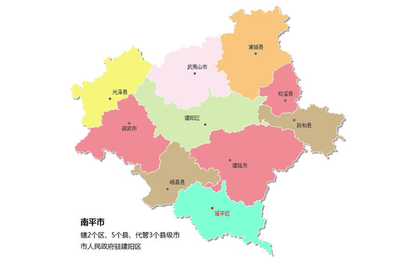 福建省南平市历史上知名的四大名人,你知道哪几个?