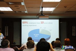 主板制造全过程揭秘 探访技嘉南平工厂与南平人才之光