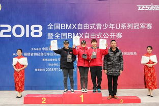 2018全国BMX自由式青少年U系列赛在南平市圆满落幕，南平人才闪耀赛场
